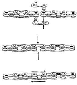 SRAM Power Link Assembly