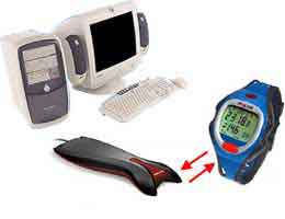 Link to your PC with the s610i 