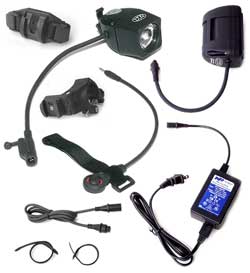 Digital Evolution System