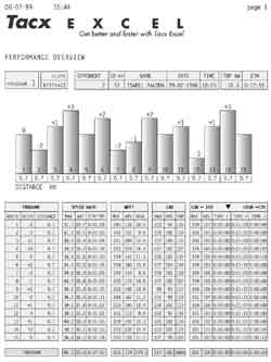 Tacx Grand Excel Trainer